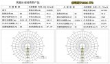 立洋光電推出全新T3535-W2系列光源產品