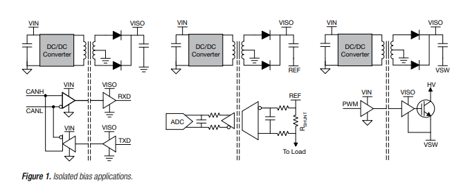 隔離型DCDC偏置電源供應(yīng)技術(shù)深度剖析