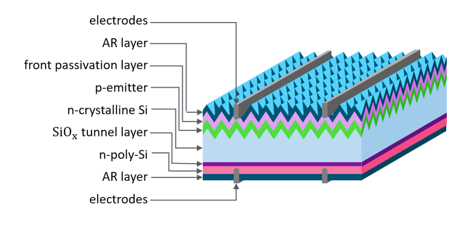 2ecba67c-ea70-11ef-9310-92fbcf53809c.png