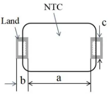 深度解析：TRX貼片熱敏電阻NTC規(guī)格書，助你輕松應(yīng)對(duì)<b class='flag-5'>浪涌</b><b class='flag-5'>電流</b>！