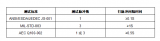 简要分析HBM<b class='flag-5'>人体</b>放电<b class='flag-5'>模型</b>