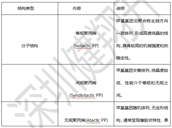 健翔升帶你了解PCB壓合的原理和流程