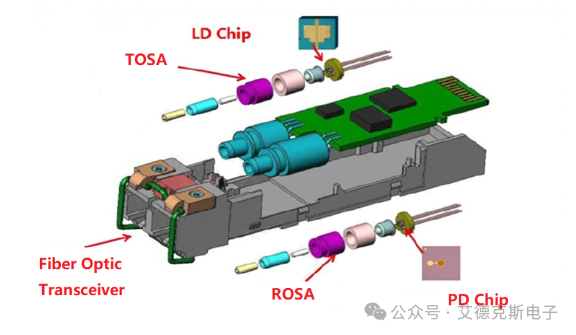 d5bbb0ac-eab2-11ef-9310-92fbcf53809c.png