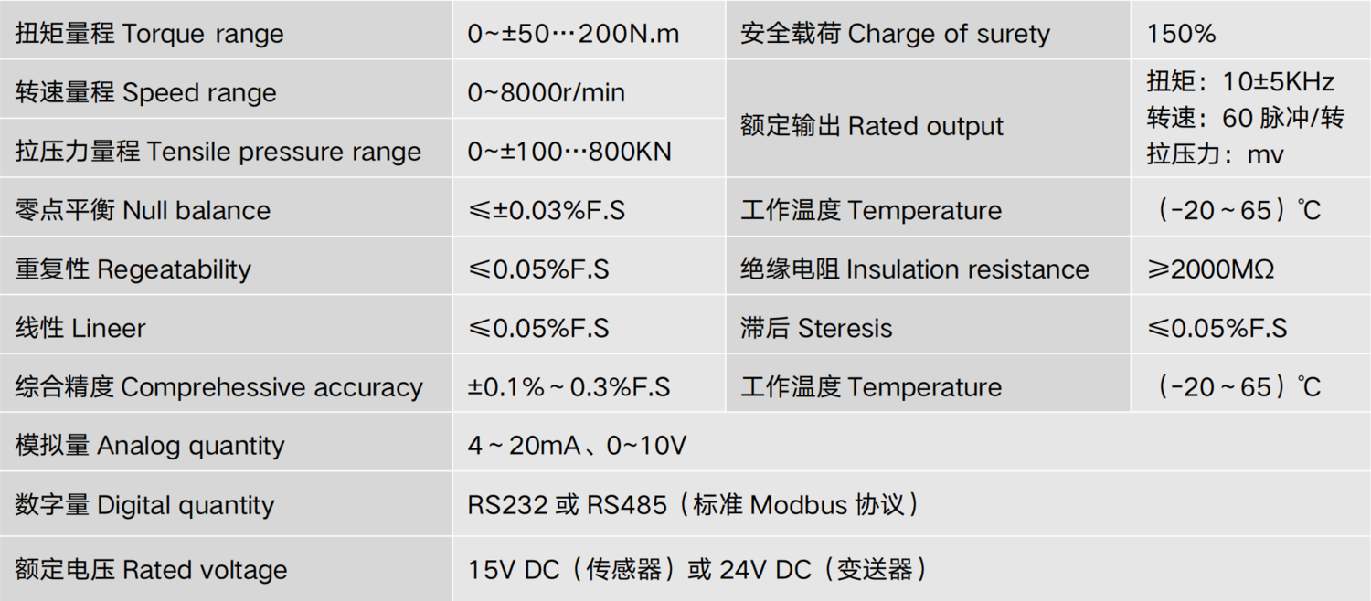 JFG-BT08盤式扭矩傳感器-2.png