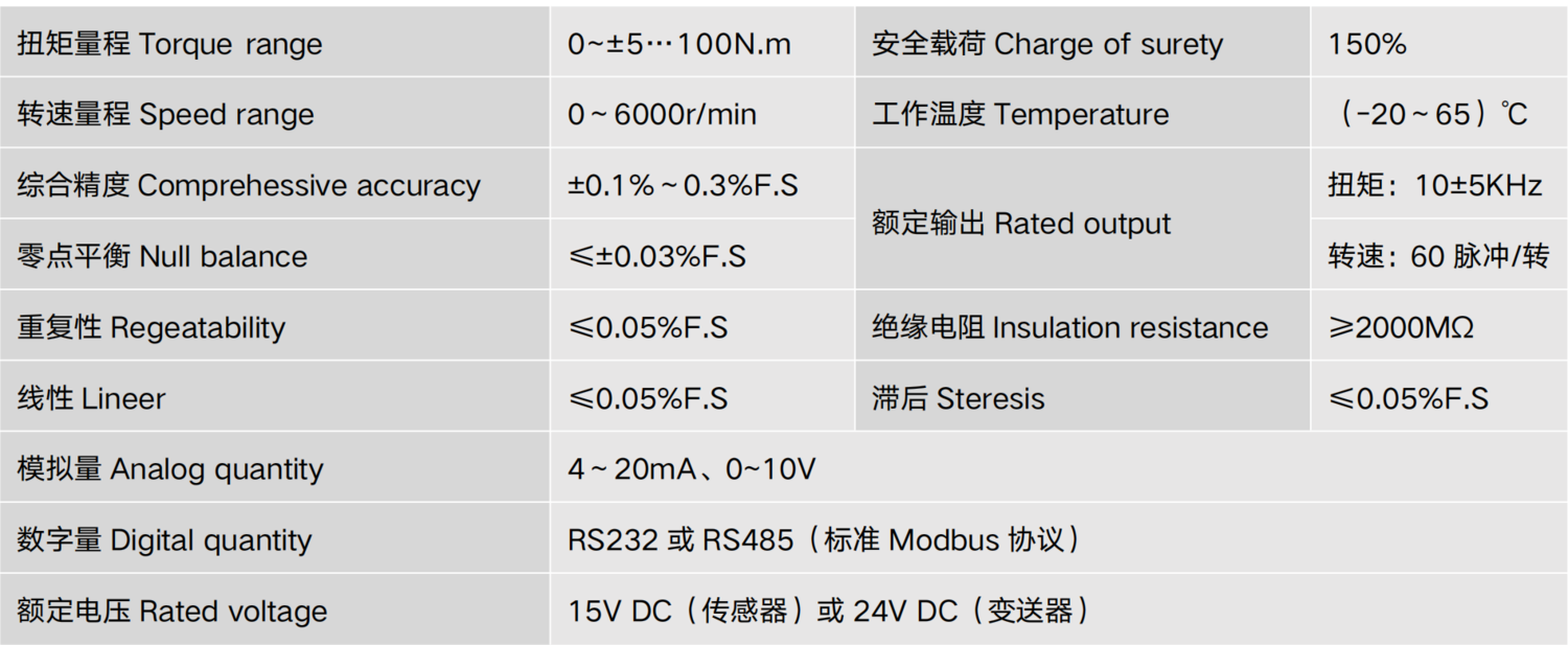 JFG-BT02小型扭矩傳感器-2.png