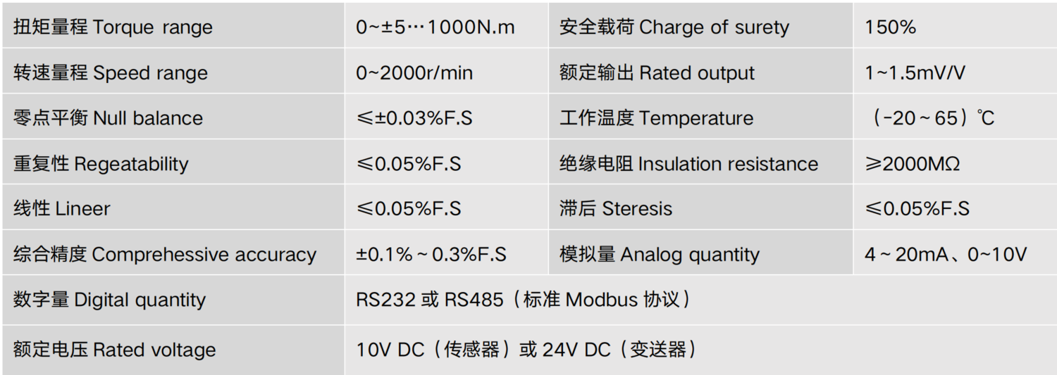JFG-BT07微扭矩傳感器-2.png