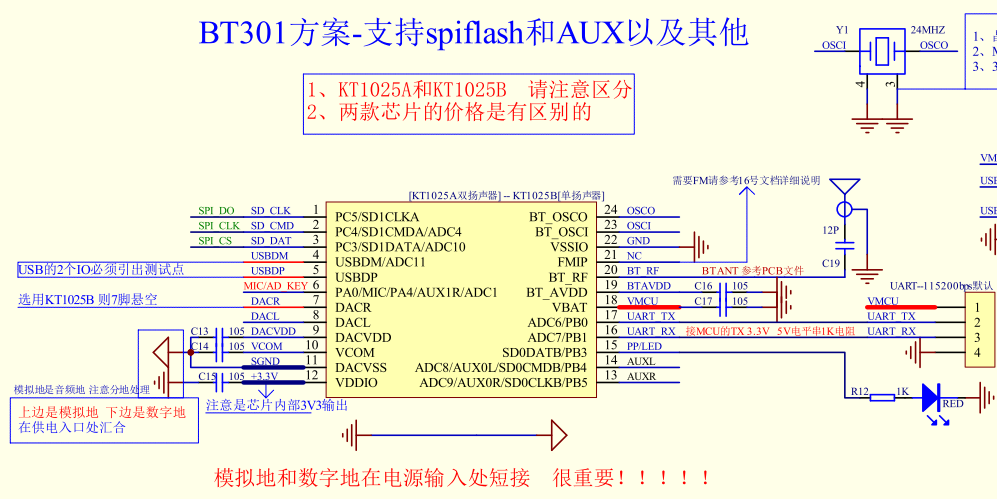 KT1025A蓝牙音频芯片外扩FM收音的硬件设计参考说明