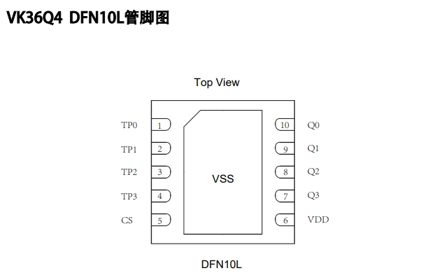 小体积4键触摸VK36Q4四通道触摸方案适用家电触控感应IC