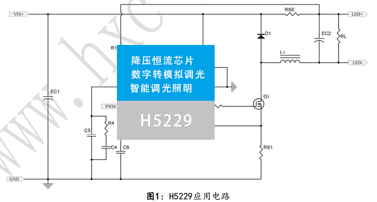 惠海H5229 LED降压恒流芯片 支持6.5-75V宽压输入 消防应急灯 车灯芯片