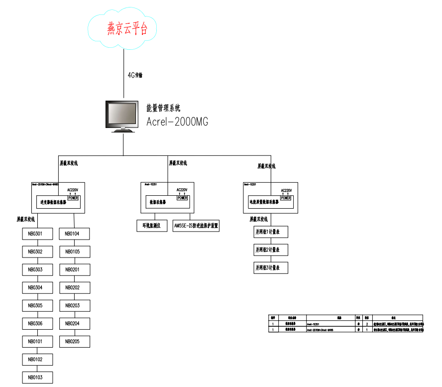wKgZPGeyvsGAAUD0AAENIQY4tdA032.png