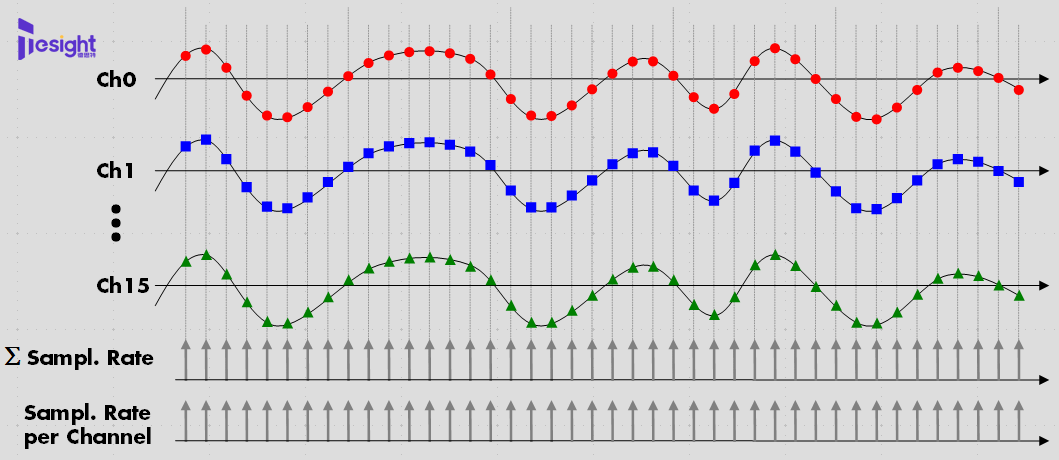 wKgZPGey7F2Ad2jQAAFtB30qaFg982.png