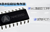 纳祥科技74HC595D，一款应用于LED广告显示屏的低功耗3态8位移位寄存器