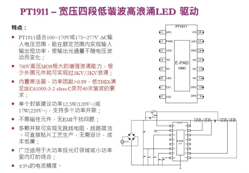 普诚PT1911：<b class='flag-5'>宽</b><b class='flag-5'>电压</b>四通道恒功率低谐波高浪涌<b class='flag-5'>LED</b><b class='flag-5'>驱动</b><b class='flag-5'>芯片</b>