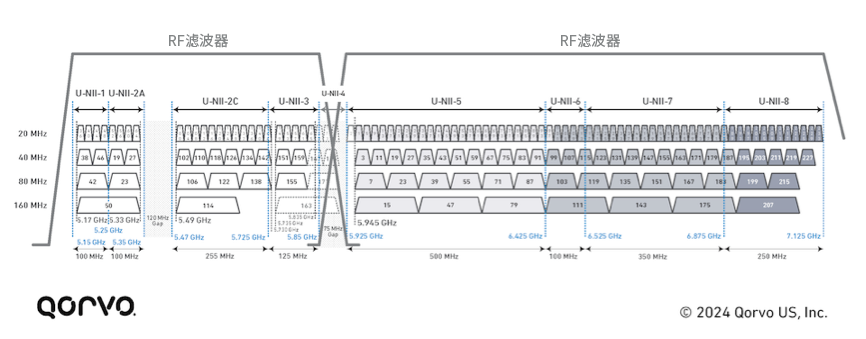 db9b642a-ed9d-11ef-9310-92fbcf53809c.png