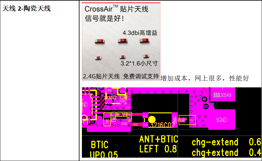 wKgZPGe0AISAcYjxAAJyUKDugP0871.png