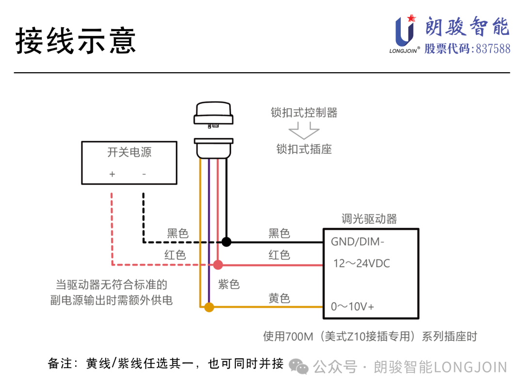 42c910d2-eda5-11ef-9310-92fbcf53809c.png