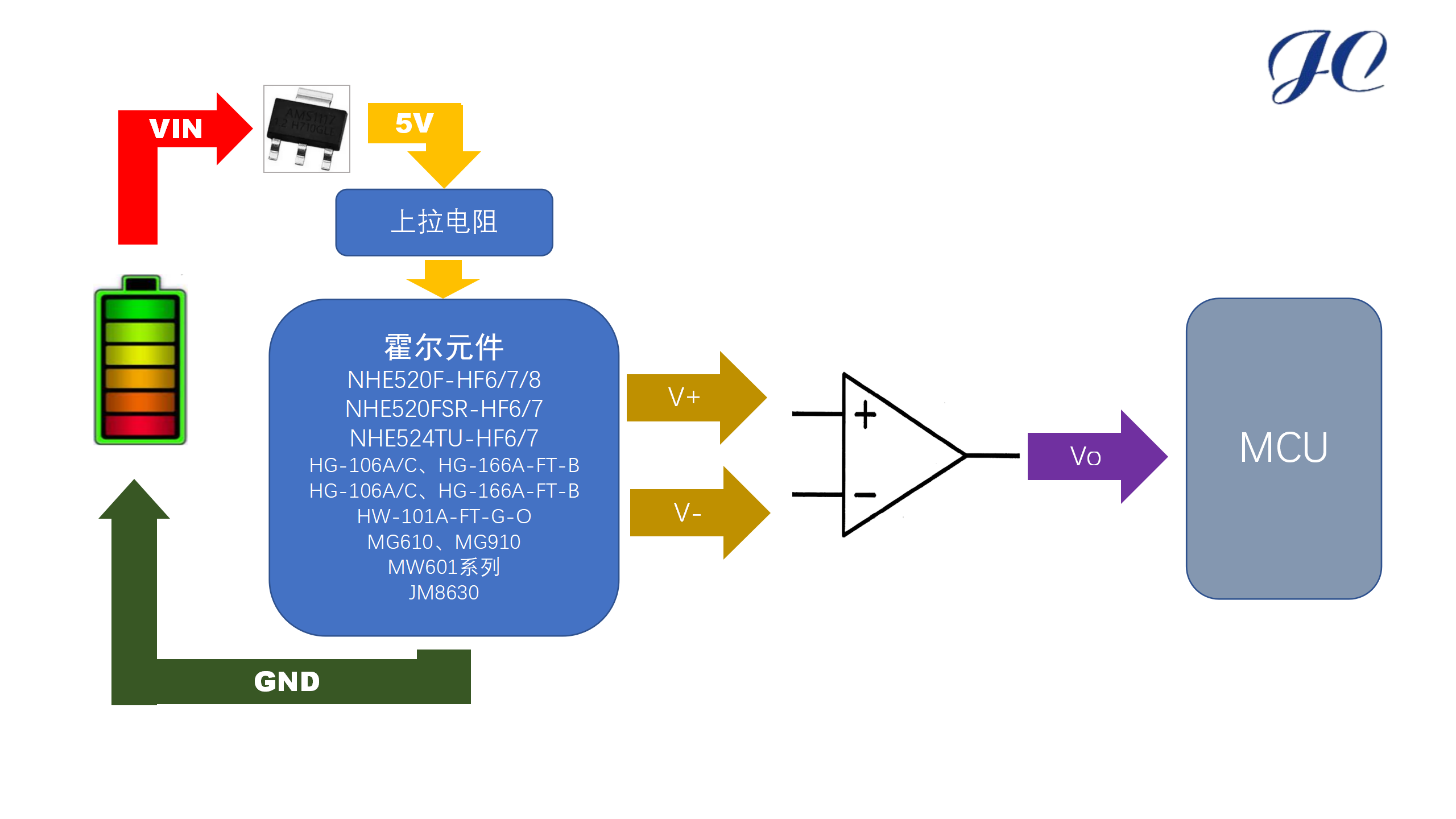 ABS 產品應用框圖編輯_2024-07-12更新_01.png