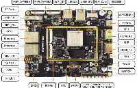 分享 |迅為基于RK3588<b class='flag-5'>開發(fā)板</b>部署<b class='flag-5'>測試</b>DeepSeek模型