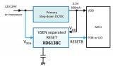 特瑞仕开发符合汽车可靠性标准AEC-Q100电压检测器的新产品——XD6138系列