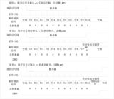 CKS32F107xx系列USART的LIN模式