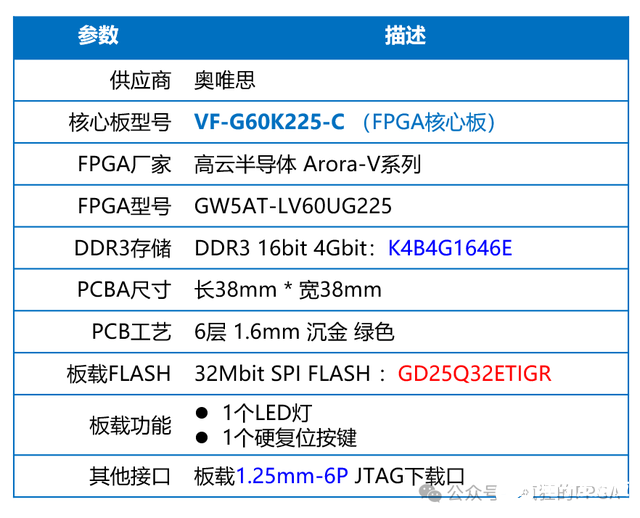 eebe46aa40da48bc9fad4ae5611d58bd~tplv-tt-shrink:640:0.image?lk3s=06827d14&traceid=2025021817335609E6EDB45A8489C09F6F&x-expires=2147483647&x-signature=U3Vc6T47ihv1Y95%2BJNESS81lpHI%3D