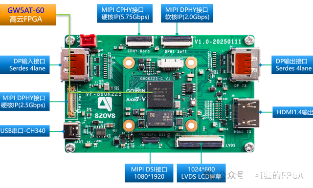 ff490db34e2040d4bbc9f18b0dc46df9~tplv-tt-shrink:640:0.image?lk3s=06827d14&traceid=2025021817335609E6EDB45A8489C09F6F&x-expires=2147483647&x-signature=QT9xMyNmNEscv2qxWDGxGJQTOkc%3D