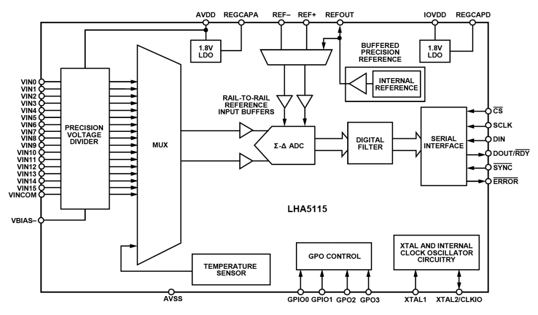 20e3bd7e-edc7-11ef-9310-92fbcf53809c.png