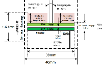 机器人市场，为什么建议选<b class='flag-5'>电感式</b><b class='flag-5'>传感器</b>？