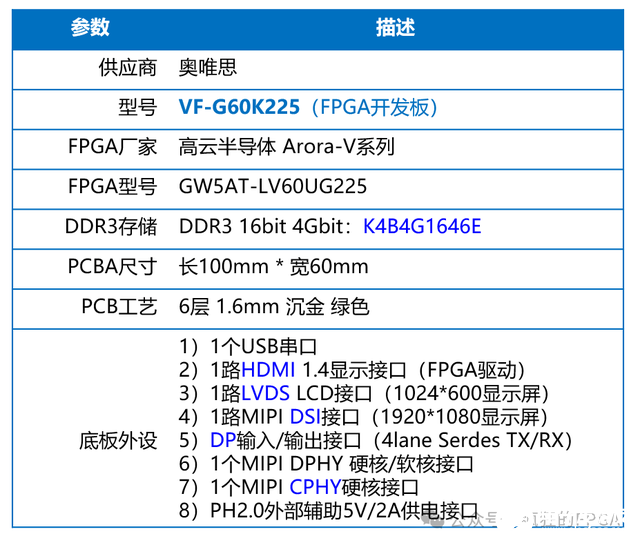 dfb27cf1da6c473d9e03c6d16ab2a354~tplv-tt-shrink:640:0.image?lk3s=06827d14&traceid=2025021817335609E6EDB45A8489C09F6F&x-expires=2147483647&x-signature=syh4HIjK8CoujpPIJVjn3Lq7H%2FA%3D