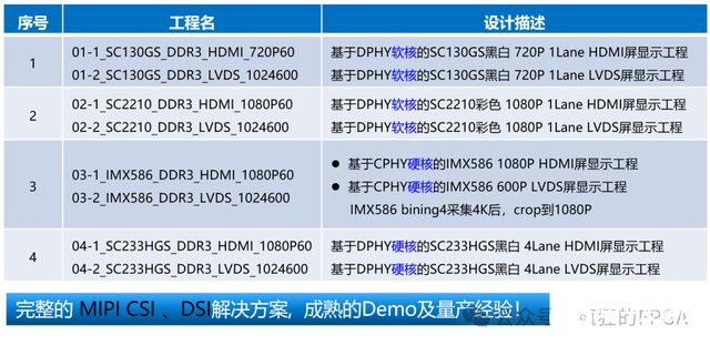 752988fbf305423184e7ef08f3a073cc~tplv-tt-shrink:640:0.image?lk3s=06827d14&traceid=2025021817335609E6EDB45A8489C09F6F&x-expires=2147483647&x-signature=LYwBSLNEEei2Fjs%2FMQD%2Bar6zVvY%3D