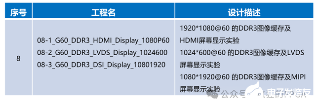 3b8327da4d4a422a9dcb6d159f6a914e~tplv-tt-shrink:640:0.image?lk3s=06827d14&traceid=2025021817335609E6EDB45A8489C09F6F&x-expires=2147483647&x-signature=AKbrErtmvpKgK5rqv54vtX3sE78%3D