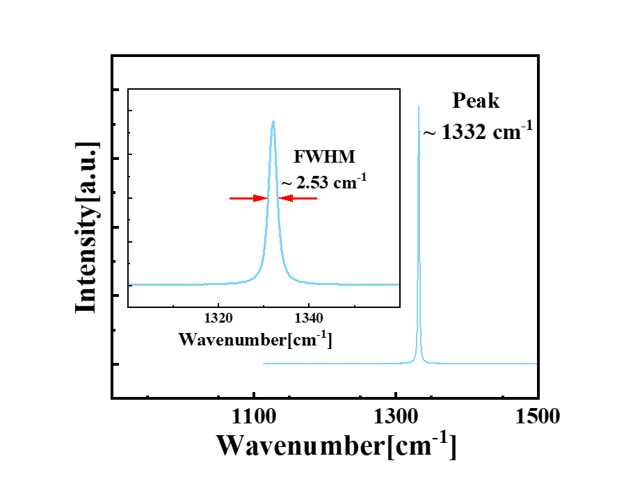 46b54682-eded-11ef-9310-92fbcf53809c.png