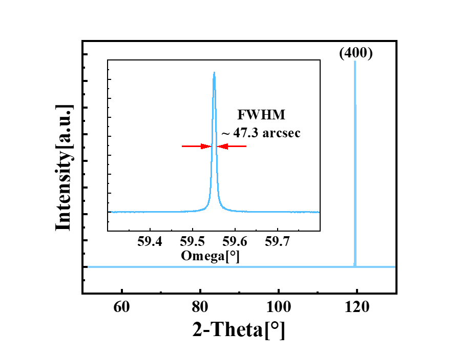 46c149f0-eded-11ef-9310-92fbcf53809c.png