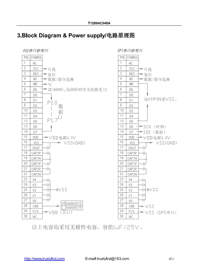 2.0<b class='flag-5'>寸</b><b class='flag-5'>顯示屏</b>，輕薄低功耗12864點陣COG<b class='flag-5'>顯示屏</b>