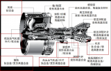 <b class='flag-5'>未來</b>最具成長潛力的十大<b class='flag-5'>新材料</b>