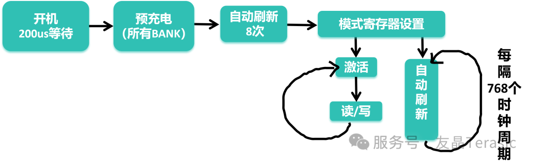 4ddceb80-ee93-11ef-9310-92fbcf53809c.png