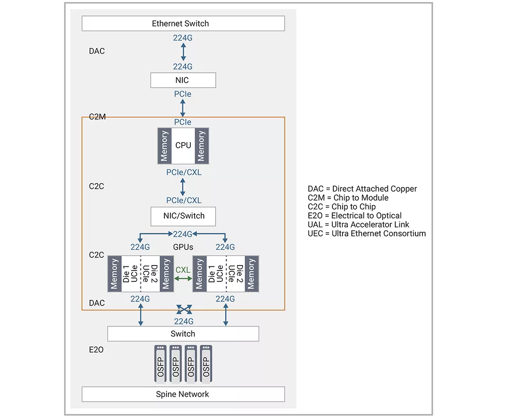 3ace9ff8-eea6-11ef-9310-92fbcf53809c.png