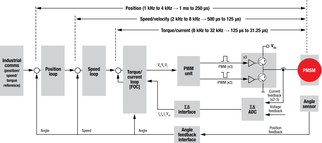 48edc128-eea5-11ef-9310-92fbcf53809c.png