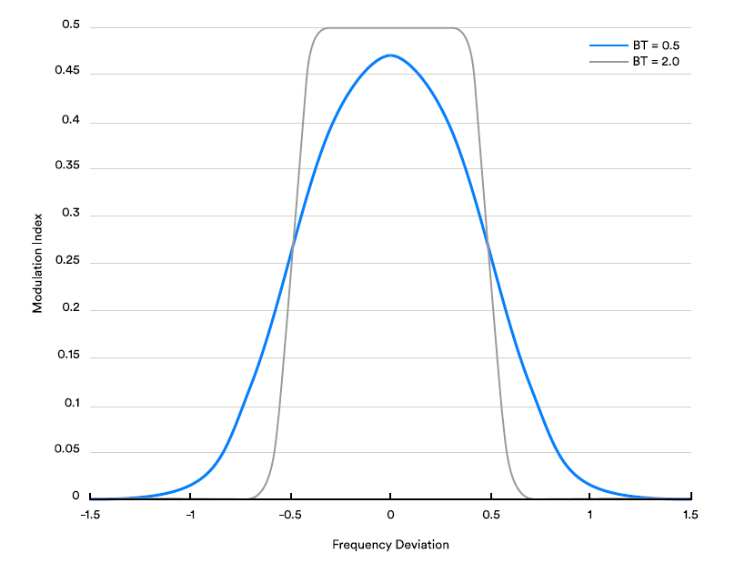 40887140-ef40-11ef-9310-92fbcf53809c.png