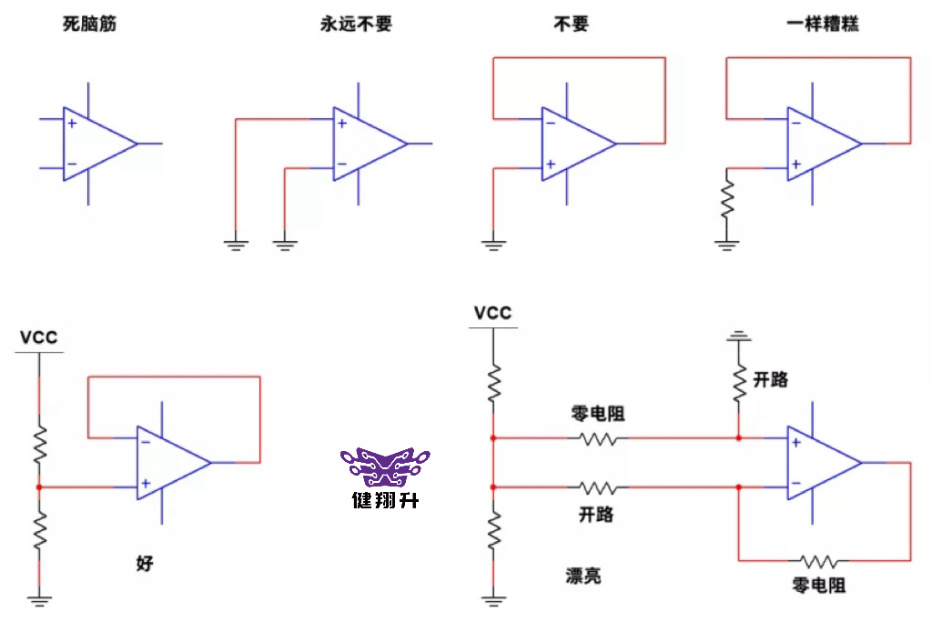 帶你探索：<b class='flag-5'>運(yùn)</b><b class='flag-5'>放</b><b class='flag-5'>芯片</b>的六種實(shí)用端接策略