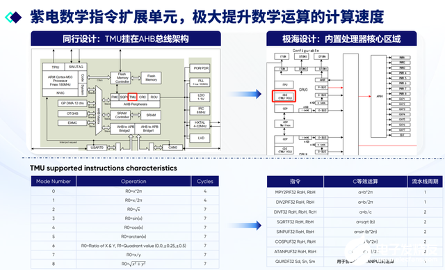 ba9b71db6edd451d960db2eae47d99d9~tplv-tt-shrink:640:0.image?lk3s=06827d14&traceid=20250221095314A30513AA42D2FEFECF60&x-expires=2147483647&x-signature=XBS5ZlzOGsNtyNggCuK%2FoL1ak7I%3D