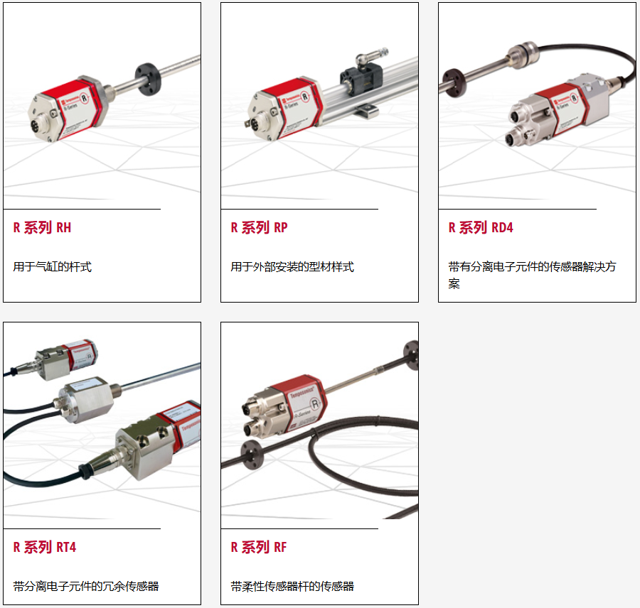 MTS第四代磁致伸縮位移傳感器