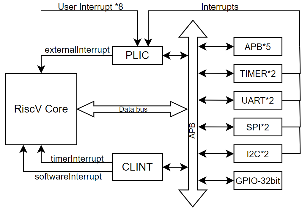 c134aed6-eff3-11ef-9310-92fbcf53809c.png