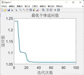 https://horizonrobotics.feishu.cn/space/api/box/stream/download/asynccode/?code=YmI0MDM2NzdiMTZmMGRiMDUzMDkwOWM4NWZjYWI1Y2FfYkM5Wm81V0hnNWpUMTUxQVIwdXNDMHF0Ujc5QWw5YTlfVG9rZW46T1lOQWJxcGNGb3lqekN4MWppYmNoUTJibm94XzE3NDAxMjI1NjA6MTc0MDEyNjE2MF9WNA