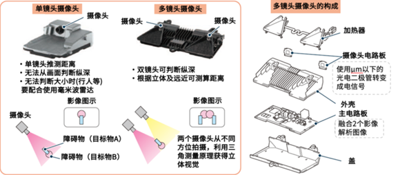 https://horizonrobotics.feishu.cn/space/api/box/stream/download/asynccode/?code=ZThhYzBkYzA0ZWZmODc3NWVlOWRjOGE4NjJjYWIxY2NfazlReWVGTlVaQ2dEVGtDZWJRaEhsdDdTYTh3UHFwOHZfVG9rZW46T2dzdmJXdW5tb0lzS014cnp1aGNjZWdCbnFoXzE3NDAxMjI1NjA6MTc0MDEyNjE2MF9WNA