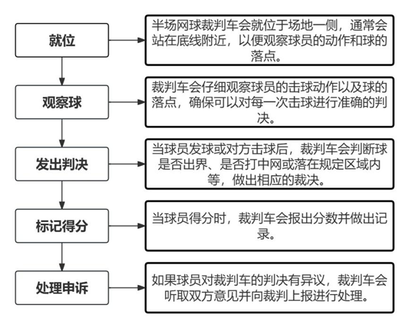 https://horizonrobotics.feishu.cn/space/api/box/stream/download/asynccode/?code=ZTA3NDQ2OTkyODIxNTMzZTc3Yzc4NGI0YTc2ZjI5NTVfRWZXNVZ6aGtvcEF0RFFQaFFGNmxCcXQxaTFqanVCSFhfVG9rZW46WGNFdWJVM0FWb3hRUWN4TmNXR2MwRmZqblRjXzE3NDAxMjI1NjA6MTc0MDEyNjE2MF9WNA