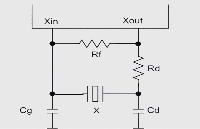 <b class='flag-5'>晶</b><b class='flag-5'>振</b>的<b class='flag-5'>頻率</b>偏差與解決方法