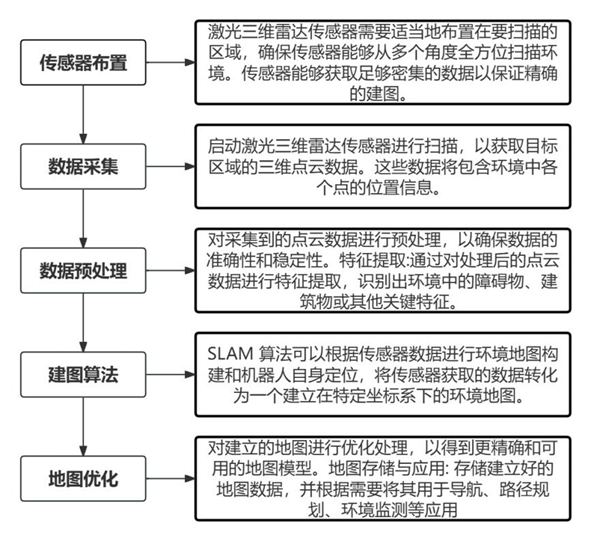 https://horizonrobotics.feishu.cn/space/api/box/stream/download/asynccode/?code=YWE0NjkzNzQ5ZmFiNWYyNTI1YmQyZGE0YzllY2Y1ODZfSTBzVFA4SlRXWFRsOXNPRXkxUWE5Zmx6cmhZSVc2MjhfVG9rZW46VDY2amJkZTQ3b2owaGt4ME1kaWNac3VSbnFVXzE3NDAxMjI1NjA6MTc0MDEyNjE2MF9WNA