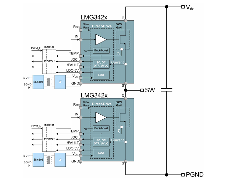 用戶指南#<b class='flag-5'>LMG3422EVM-043</b> <b class='flag-5'>LMG3422R030</b> <b class='flag-5'>600V</b> <b class='flag-5'>30m</b>Ω <b class='flag-5'>半</b><b class='flag-5'>橋</b><b class='flag-5'>子</b><b class='flag-5'>卡</b><b class='flag-5'>評估</b><b class='flag-5'>模塊</b>