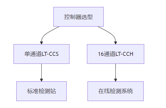 wKgZO2e5NHuAKiBQAABFNrya2J0829.png
